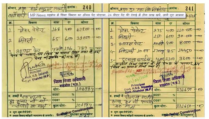 168 मजदूरों का दिखावा सिर्फ 4 लीटर पेंट — सरकारी खजाने